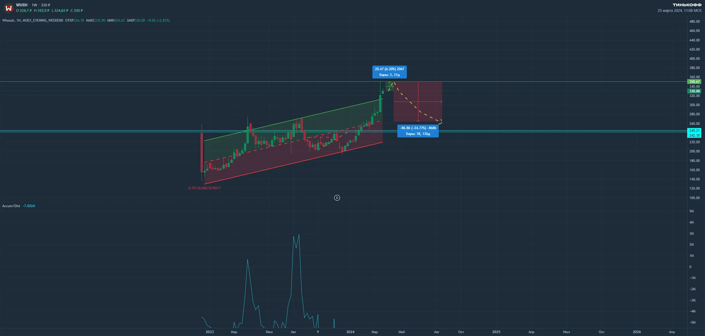 Card image 1