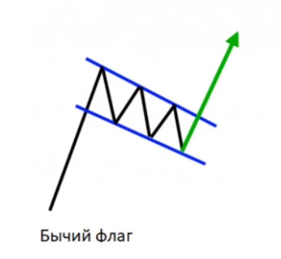 Card image 1