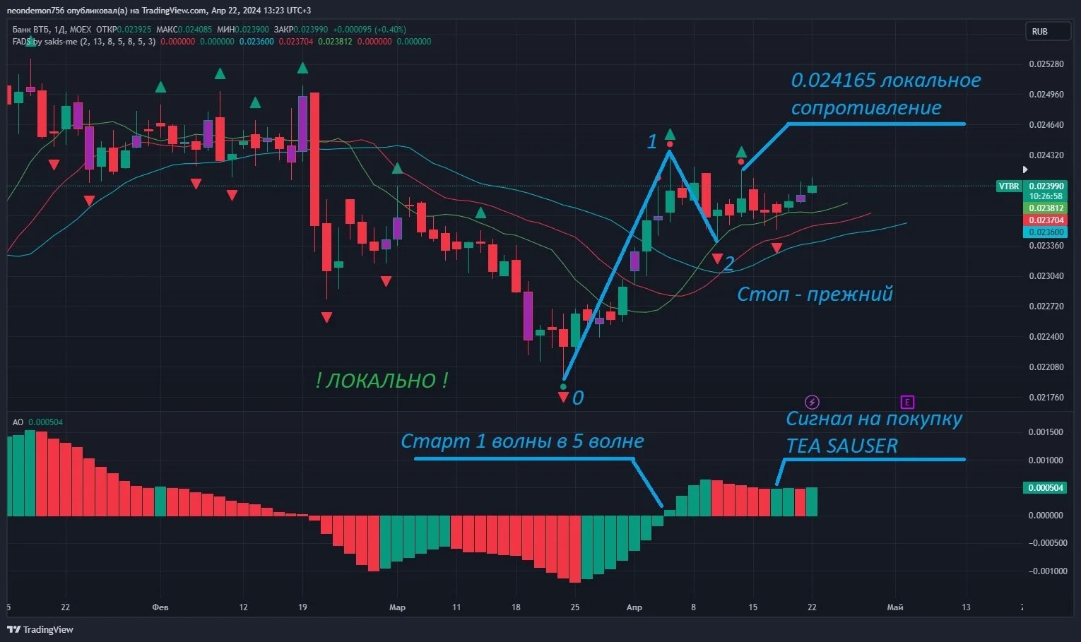 Card image 2