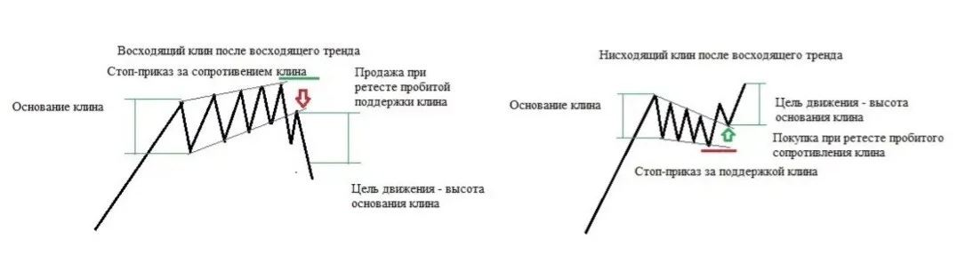 Card image 2