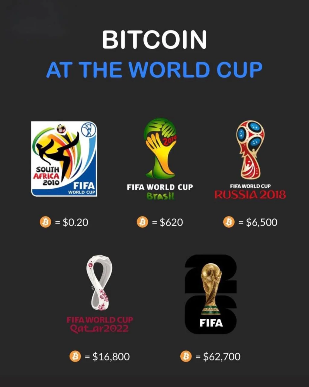 Card image 1