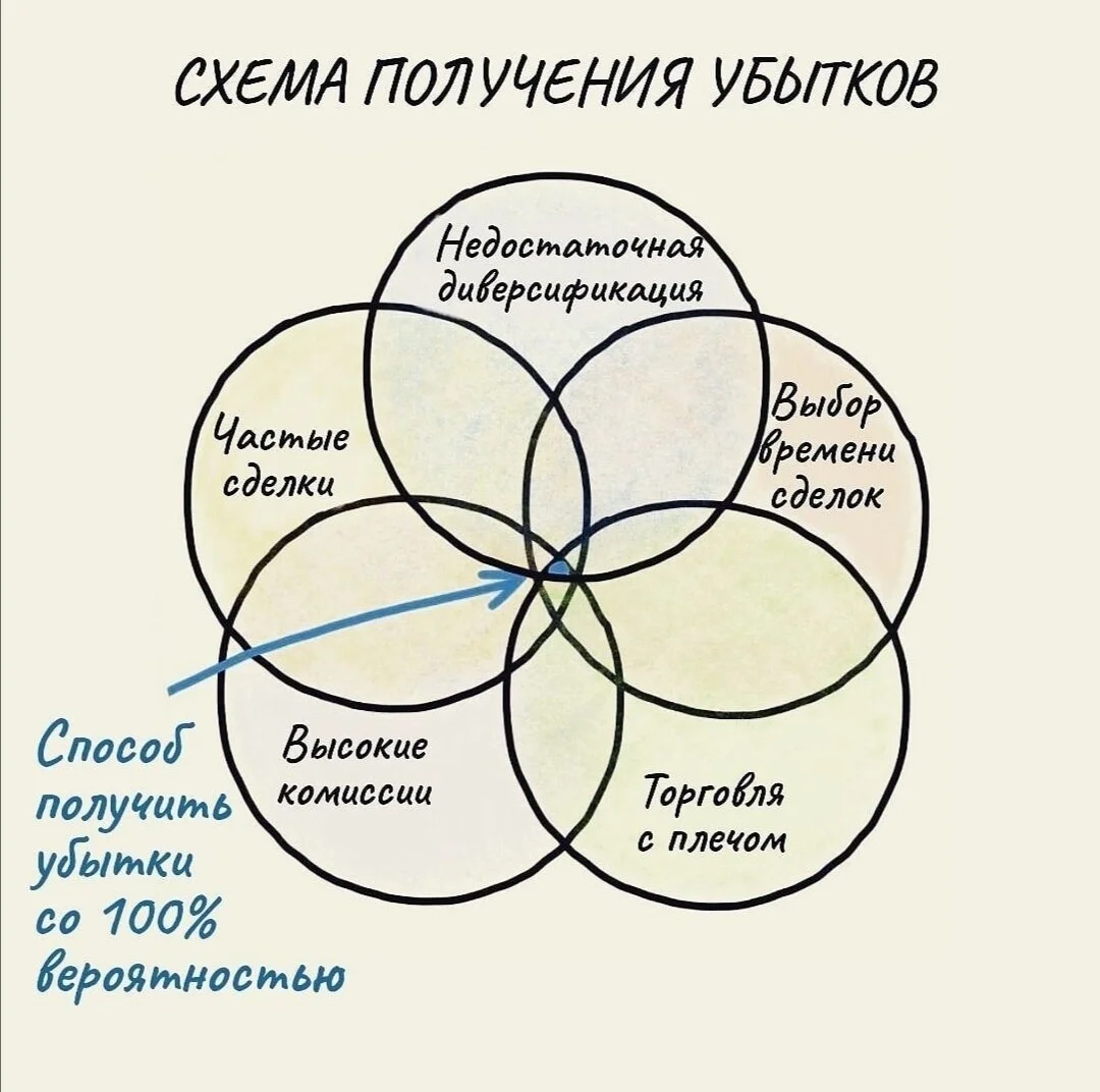 Card image 1