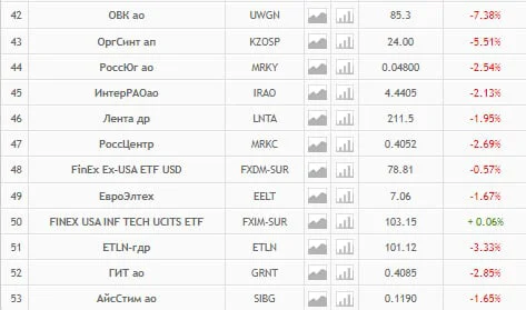 Card image 3