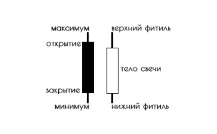 Card image 1