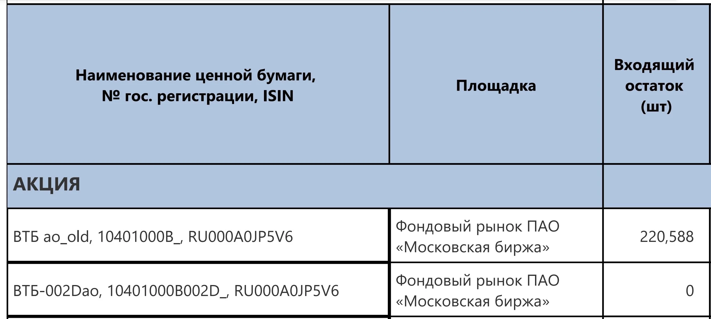 Card image 1