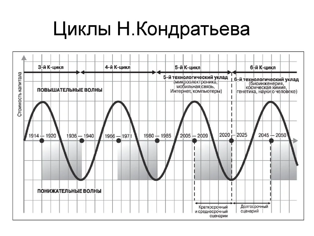 Card image 1